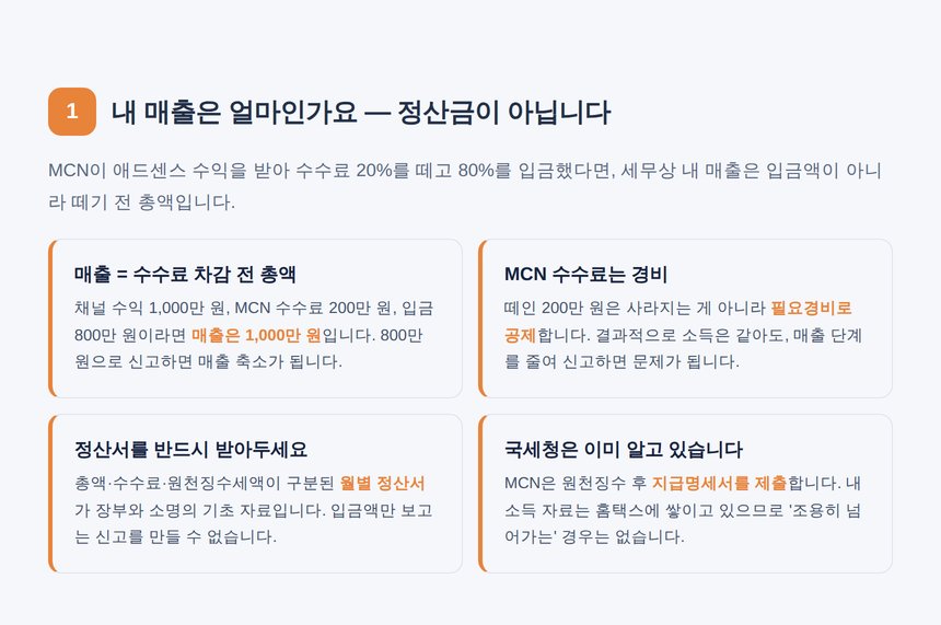 MCN 정산금과 매출 인식 기준 카드 정리