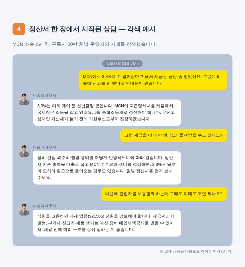 MCN 크리에이터 종합소득세 상담 카카오톡 각색 예시