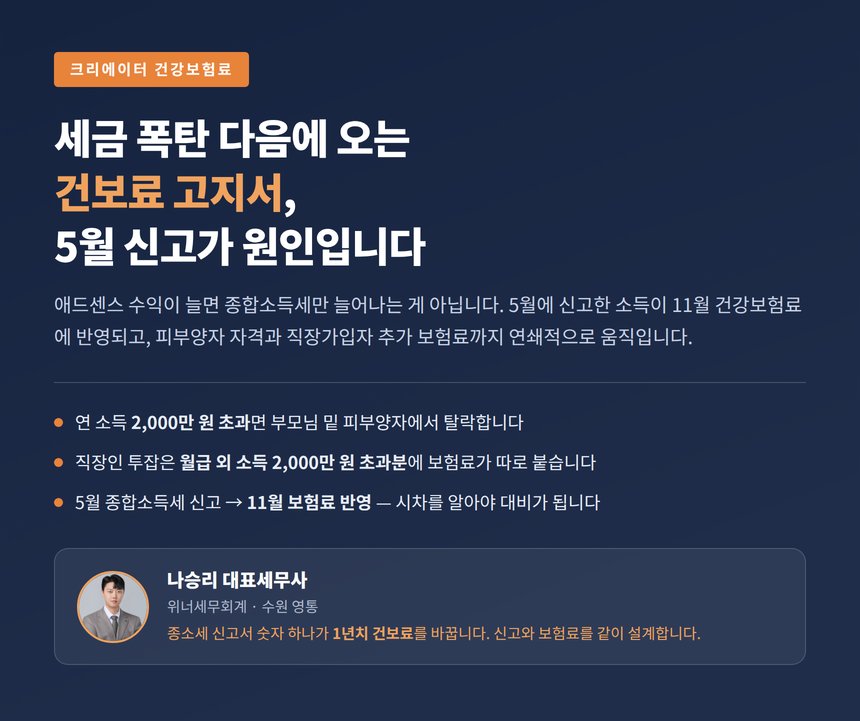 유튜버 건강보험료, 5월 종합소득세 신고가 11월 고지서를 결정합니다