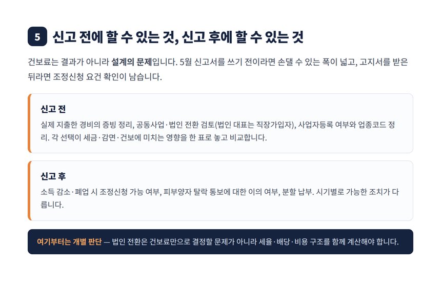 크리에이터 종소세 신고 전후 건보료 관리 전략