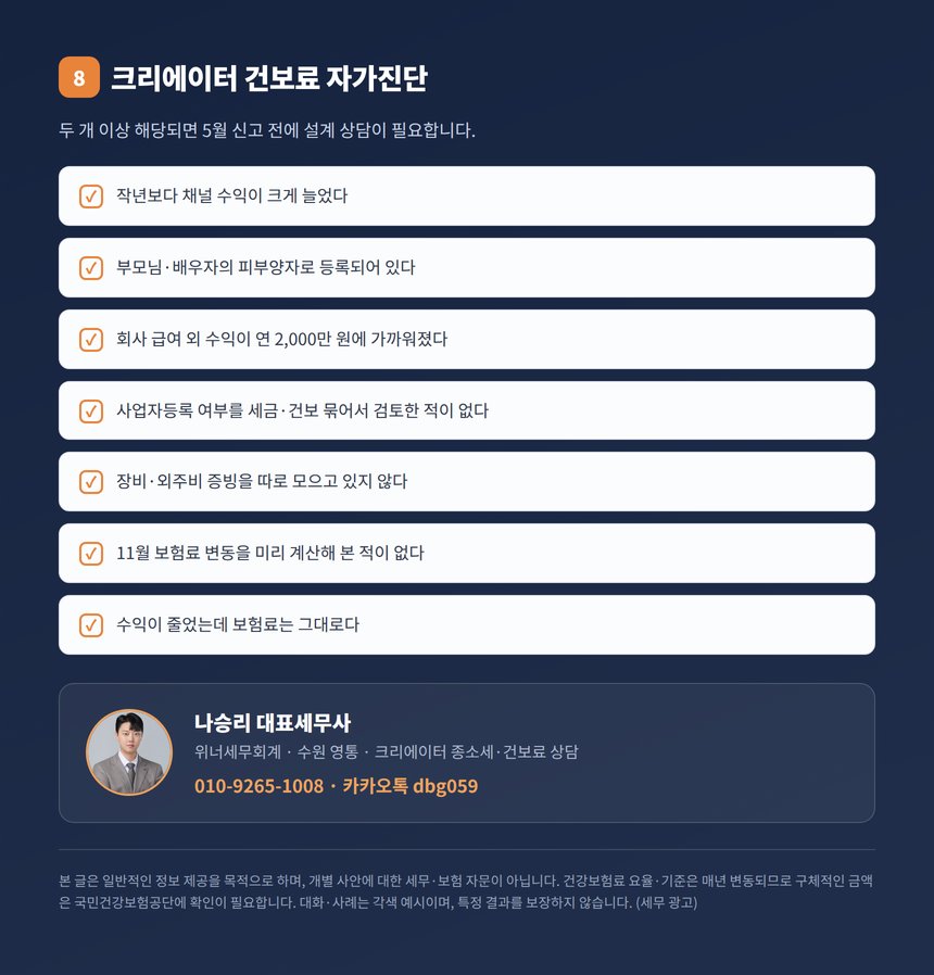크리에이터 건보료 자가진단 체크리스트와 상담 안내