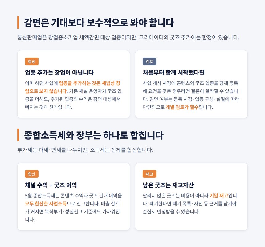 굿즈 업종 추가 창업감면 불인정 원칙과 종합소득세 합산 재고 관리
