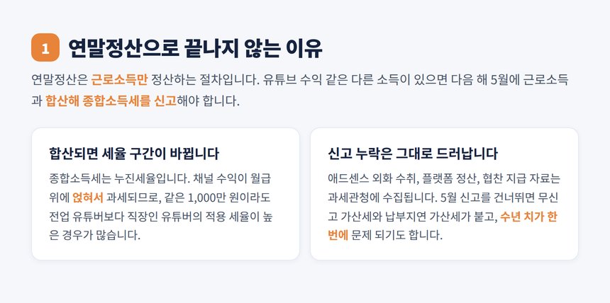 연말정산과 별개인 5월 종합소득세 합산 구조
