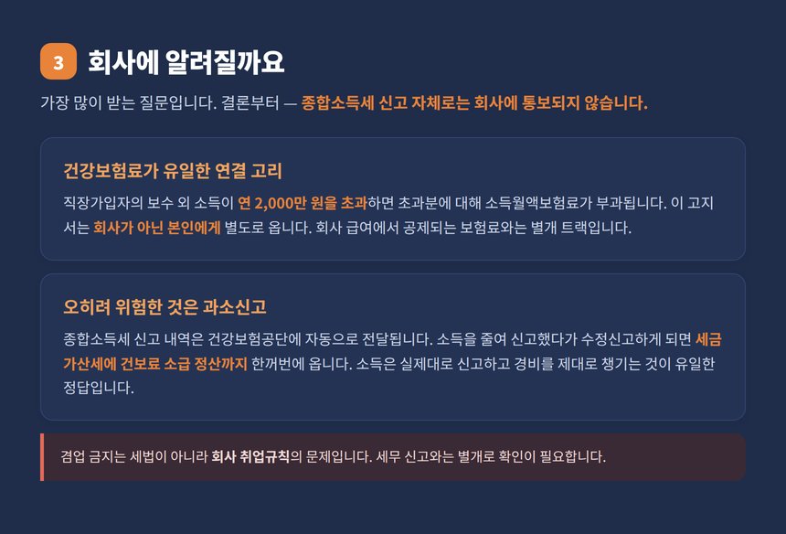직장인 유튜버 회사 통보 여부와 건강보험 소득월액