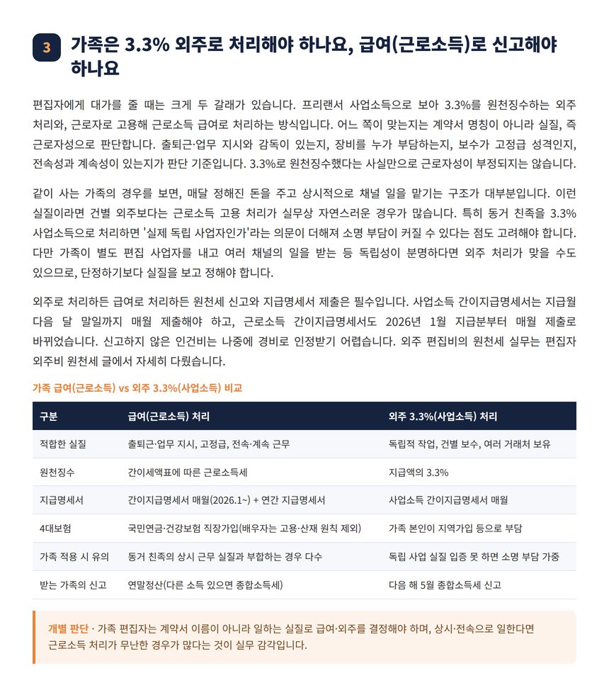 유튜버 세무사 — 가족은 3.3% 외주로 처리해야 하나요, 급여(근로소득)로 신고해야 하나요