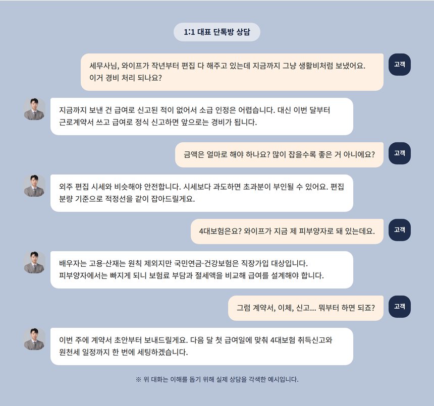 유튜버 세무사 상담 대화 예시