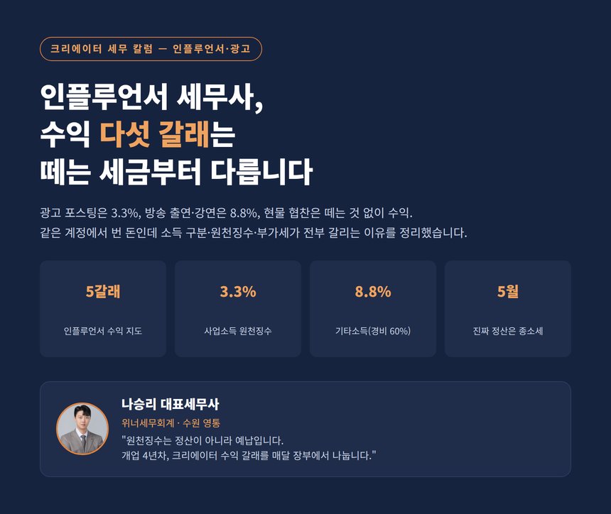 인플루언서 세무사, 광고·출연·공구 수익 다섯 갈래는 떼는 세금부터 다릅니다