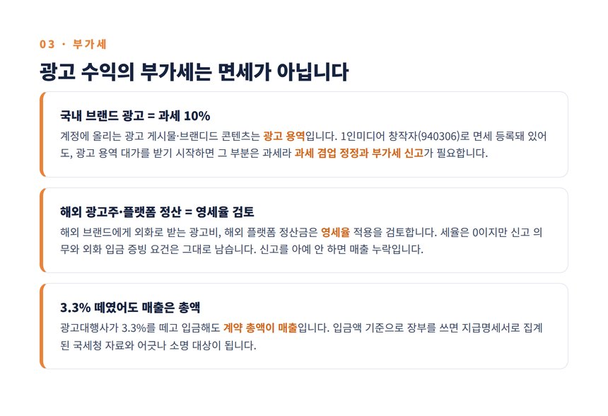 인플루언서 세무사 — 광고 수익 부가세 과세와 해외 영세율