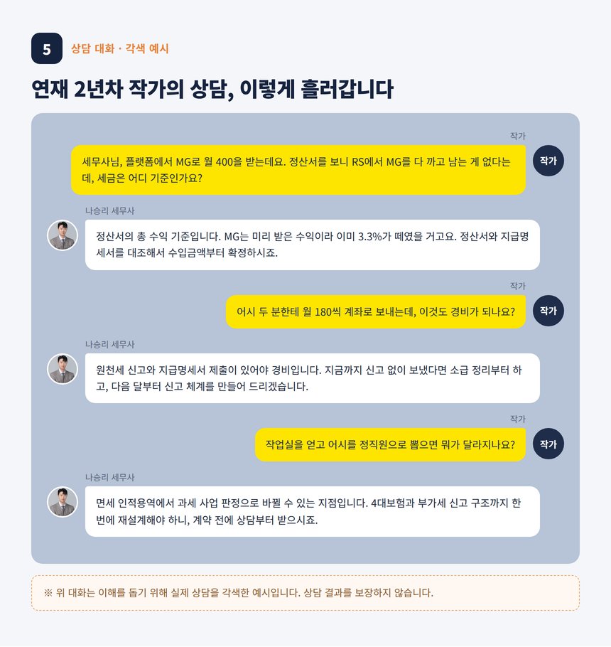 웹툰작가 세무사 상담 대화 각색 예시