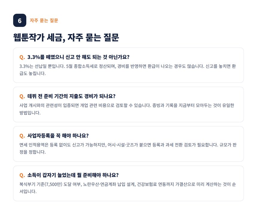 웹툰작가 세무사 자주 묻는 질문