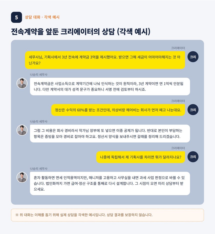 엔터테인먼트 세무사 상담 대화 각색 예시