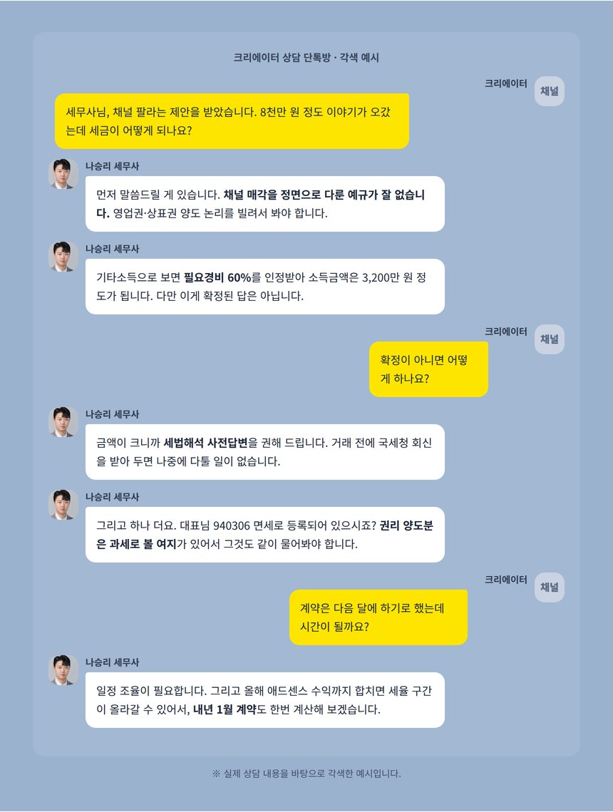 크리에이터 채널 매각 상담 카카오톡 대화 각색 예시