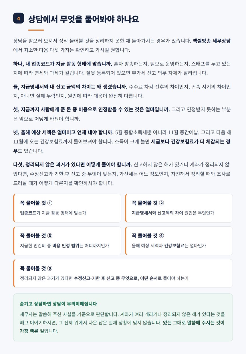 상담에서 반드시 물어봐야 할 다섯 가지 질문