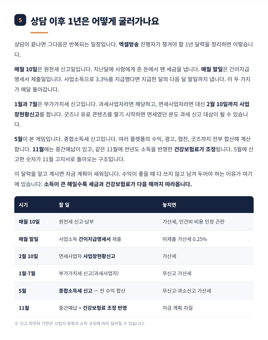 엑셀방송 진행자의 1년 신고 달력