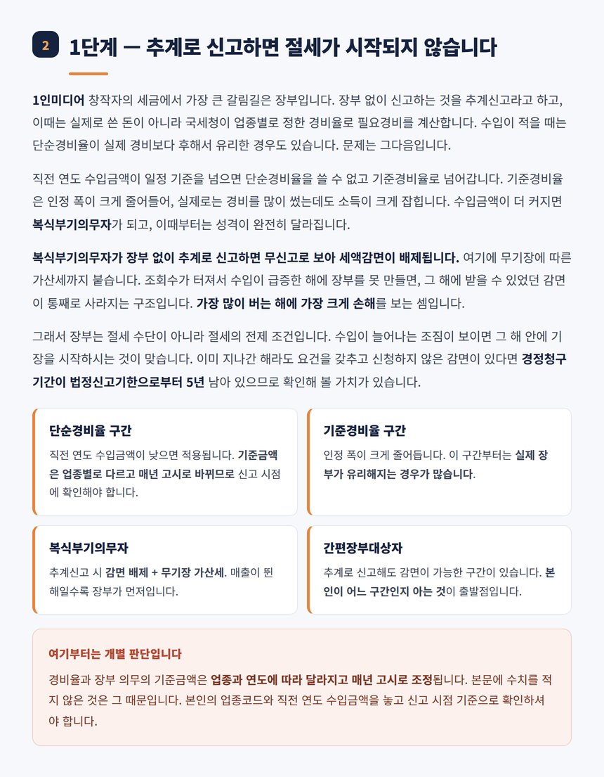 추계신고와 복식부기의 갈림길 및 감면 배제 설명