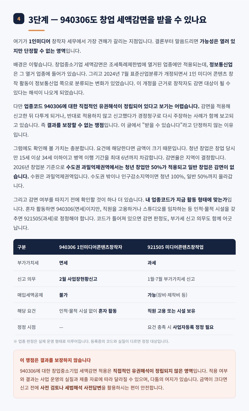 940306과 921505 업종코드 비교 및 창업감면 쟁점