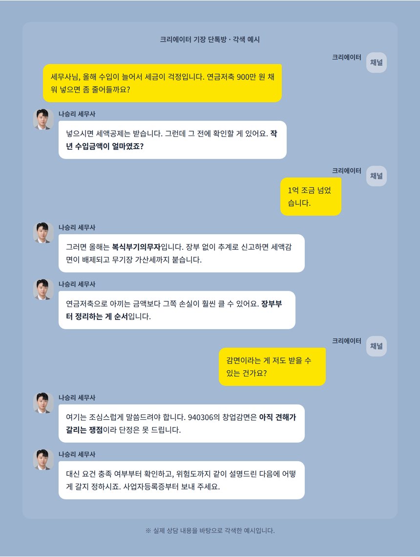 크리에이터 기장 상담 카카오톡 대화 각색 예시