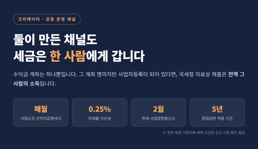 유튜브 공동채널 세무사, 둘이 만든 채널도 세금은 계좌 주인 한 사람에게 갑니다