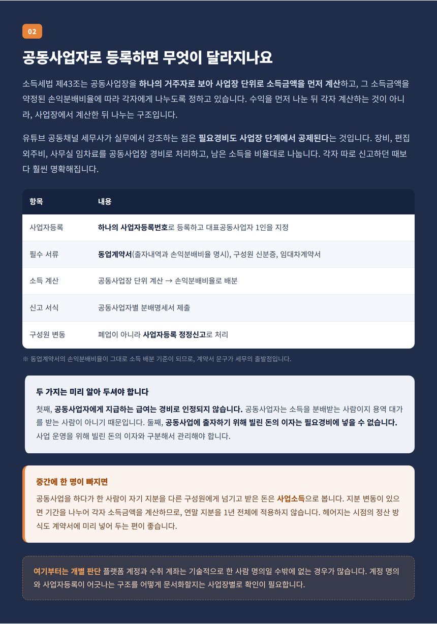 공동사업자로 등록하면 무엇이 달라지나요