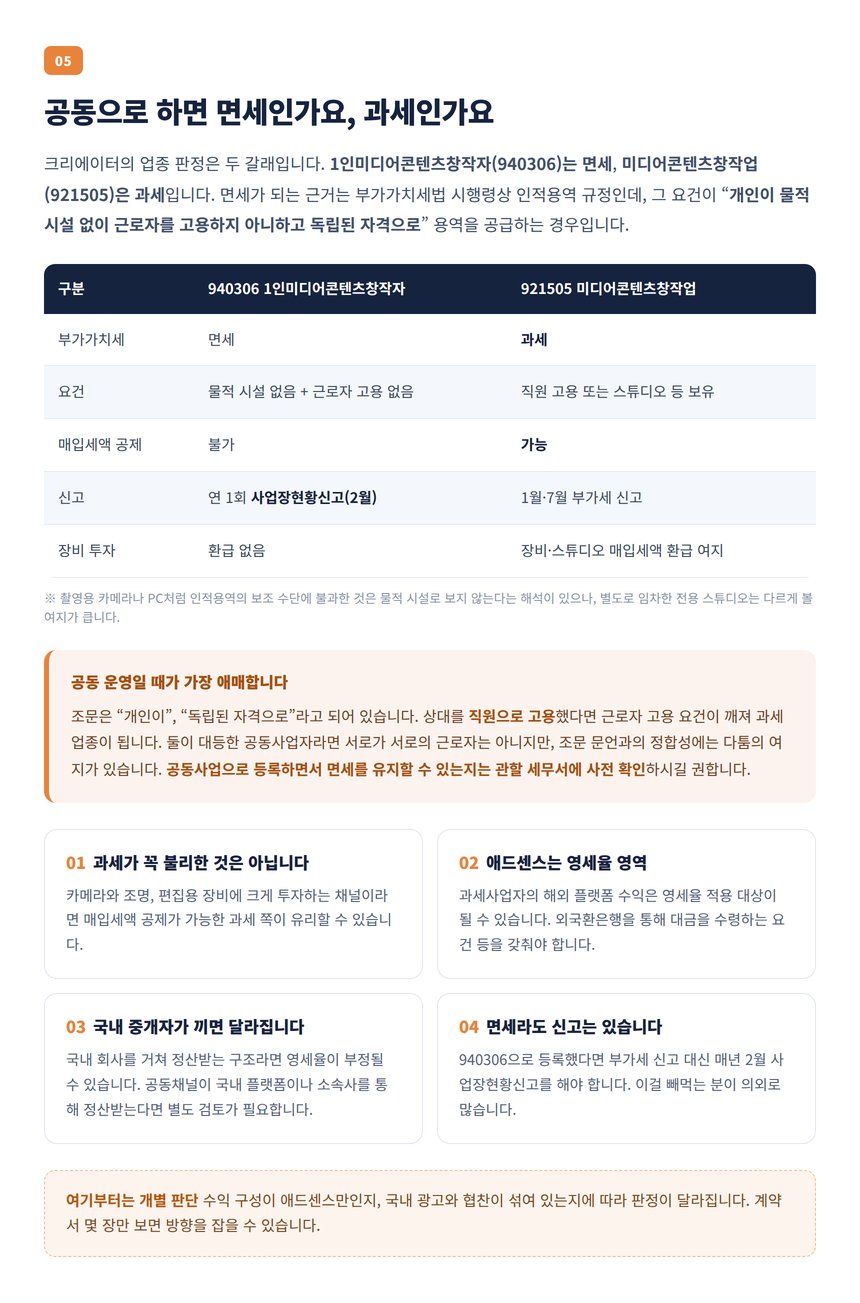 공동으로 하면 면세인가요, 과세인가요
