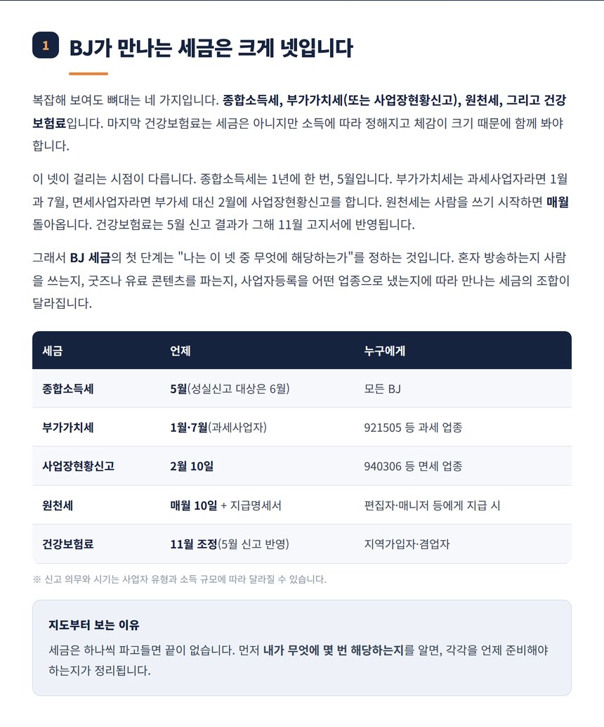 BJ가 만나는 네 가지 세금과 시기 정리표