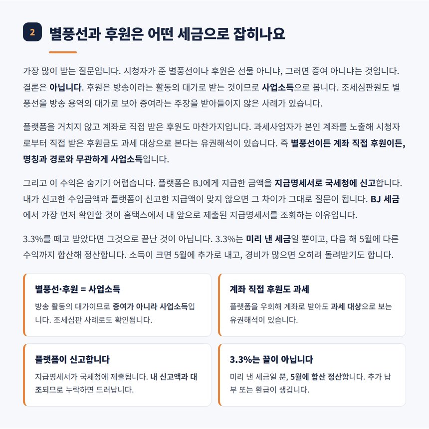 별풍선과 후원 수익의 사업소득 처리 설명