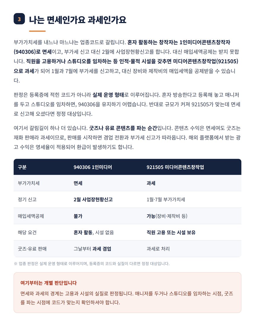 1인미디어 면세와 미디어콘텐츠창작업 과세 비교표