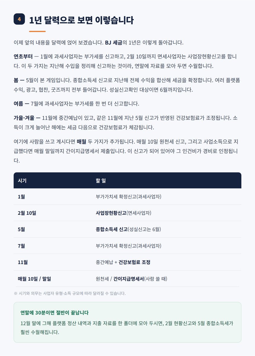 BJ의 1년 세금 신고 달력