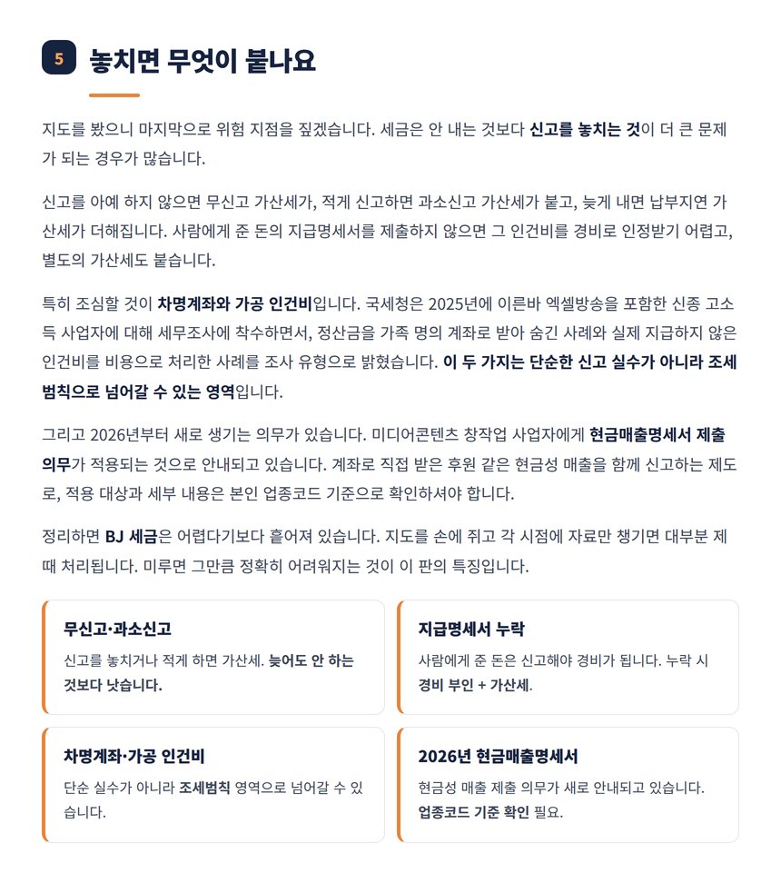 신고를 놓쳤을 때 붙는 가산세와 위험 유형