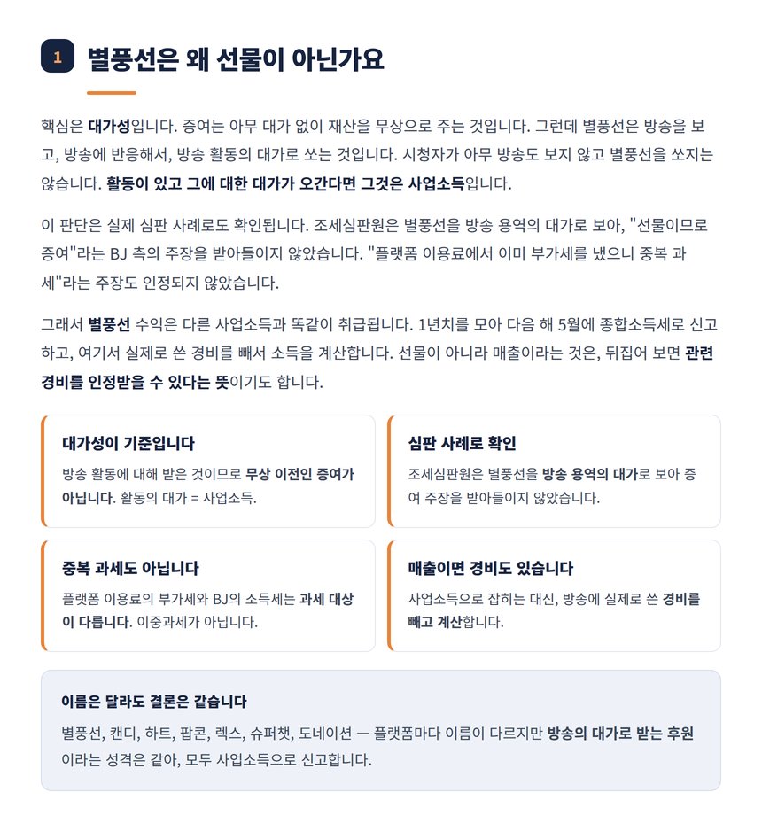 별풍선이 증여가 아닌 방송 용역 대가임을 설명하는 카드