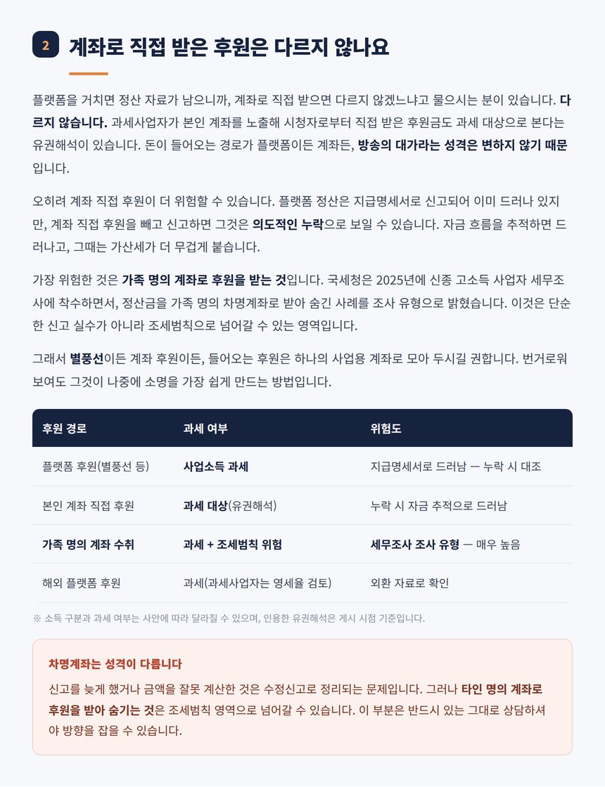 후원 경로별 과세 여부와 위험도 비교표