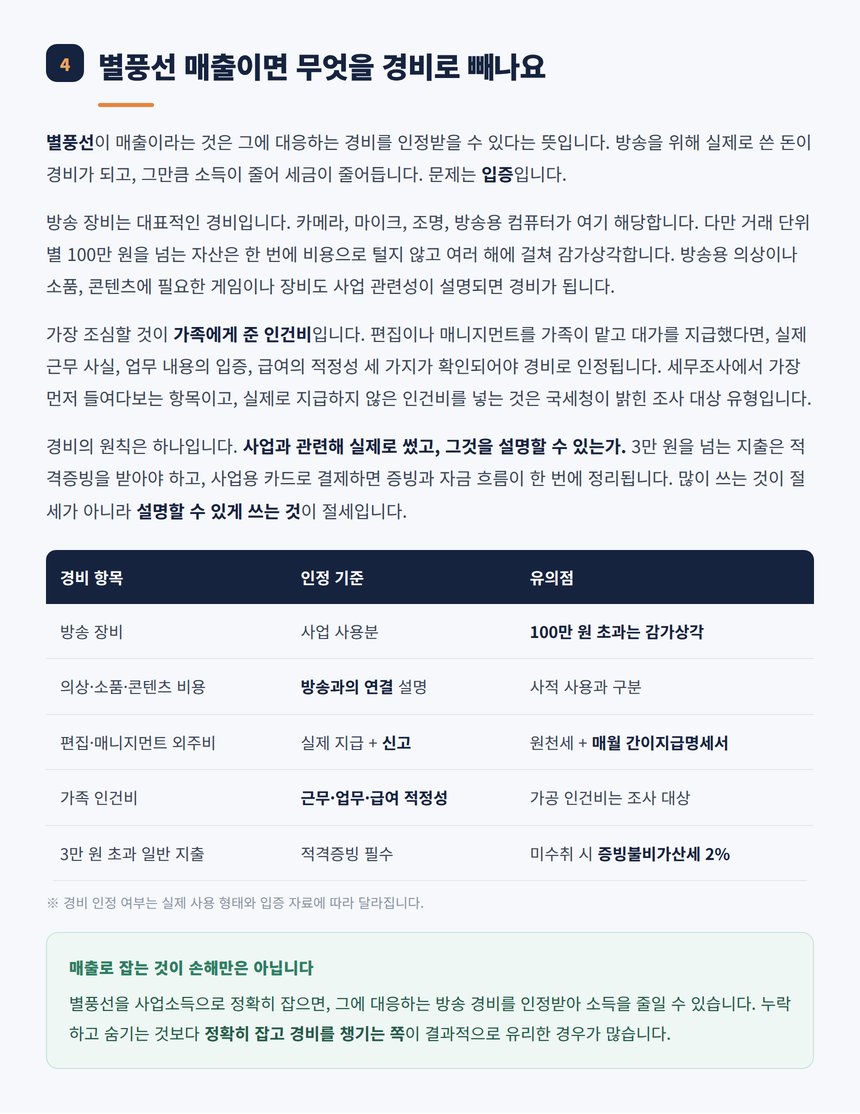 별풍선 매출에서 공제 가능한 경비 항목표
