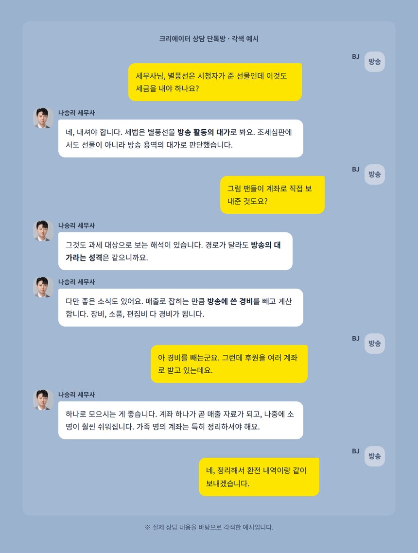 크리에이터 상담 카카오톡 대화 각색 예시