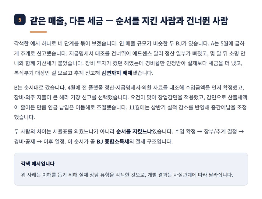 순서를 지킨 BJ와 건너뛴 BJ의 각색 사례 비교