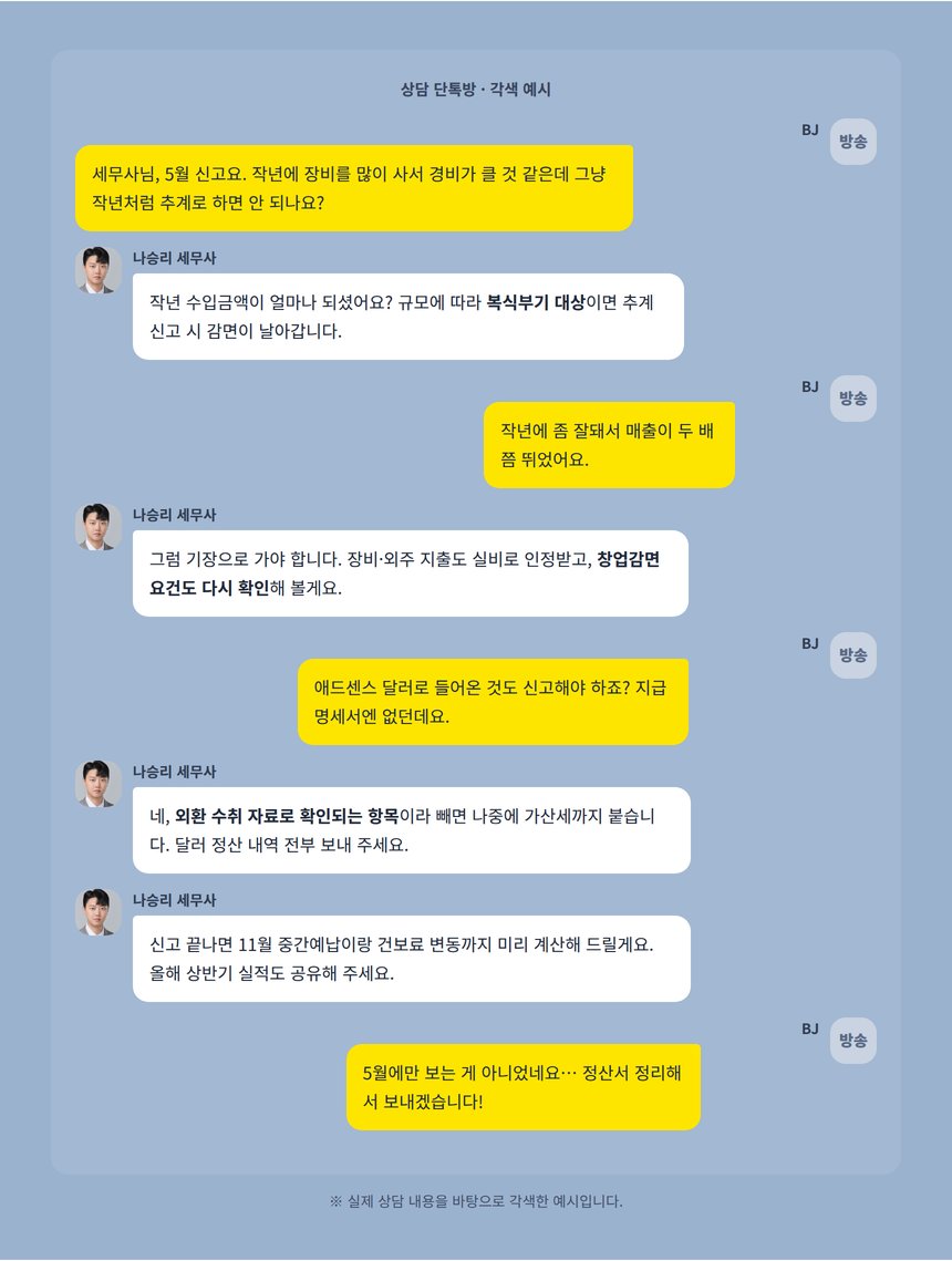 BJ 종합소득세 상담 카카오톡 대화 각색 예시