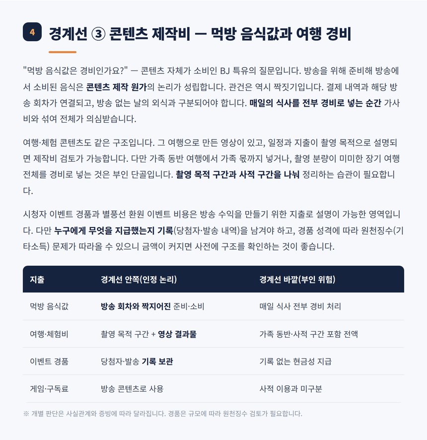 먹방 음식값 여행 경비 이벤트 경품 경계선 정리표