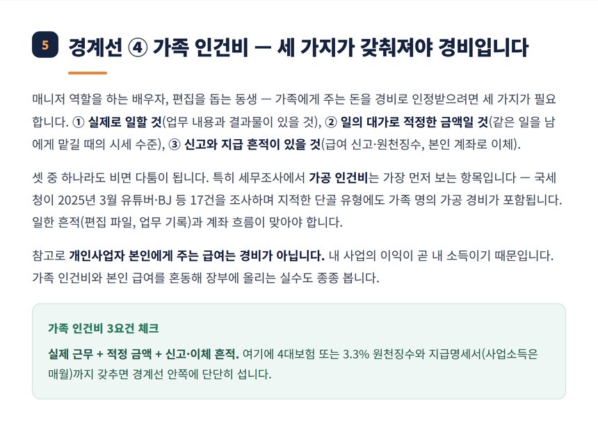 가족 인건비 3요건 실제 근무 적정 금액 신고 이체