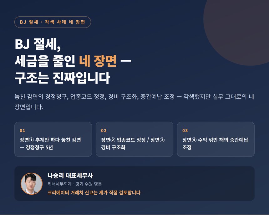 BJ 절세, 세무사가 실제로 세금을 줄인 네 장면 — 전부 각색했지만 구조는 진짜입니다