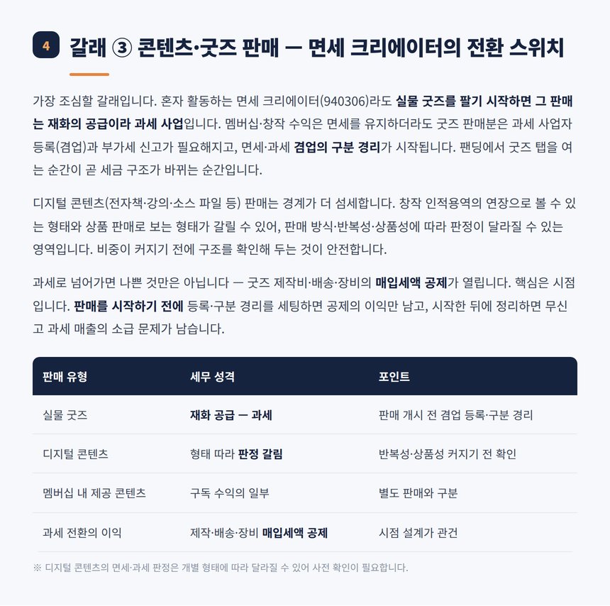 굿즈 판매로 면세에서 과세로 전환되는 구조 정리표