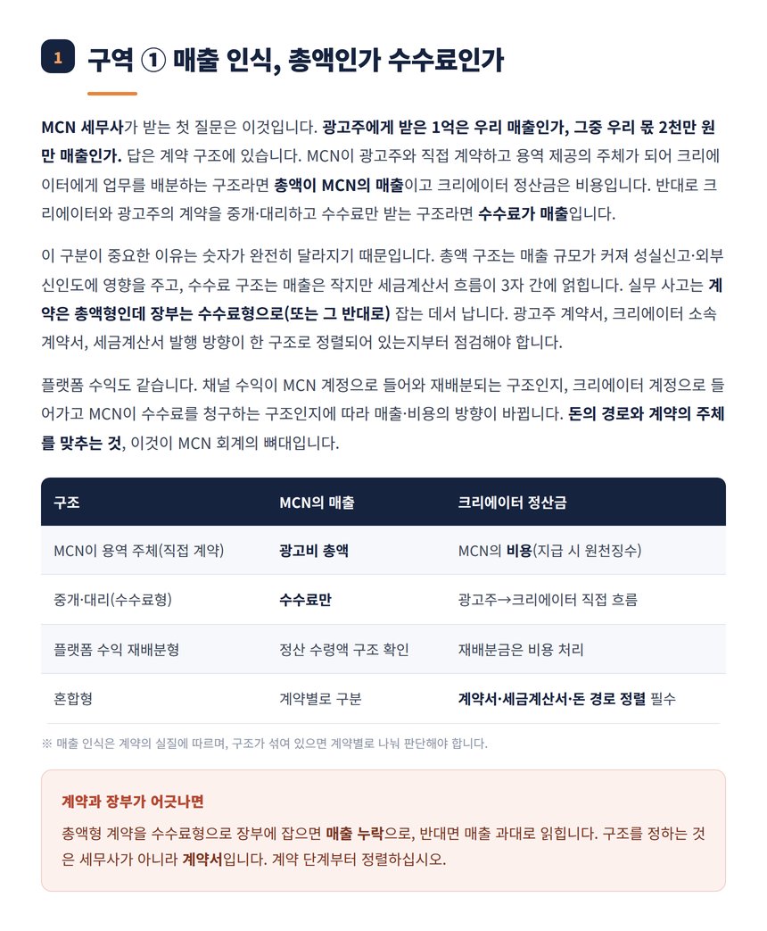 MCN 매출 인식 총액형과 수수료형 계약 구조 정리표