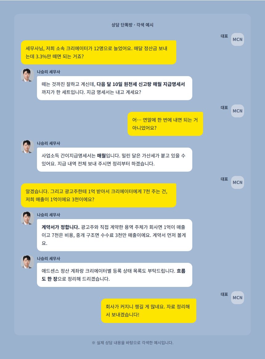 MCN 운영사 상담 단톡방 대화 각색 예시