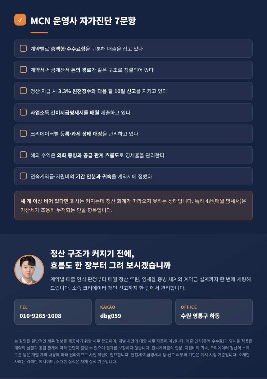 MCN 운영사 자가진단 7문항과 관리 안내
