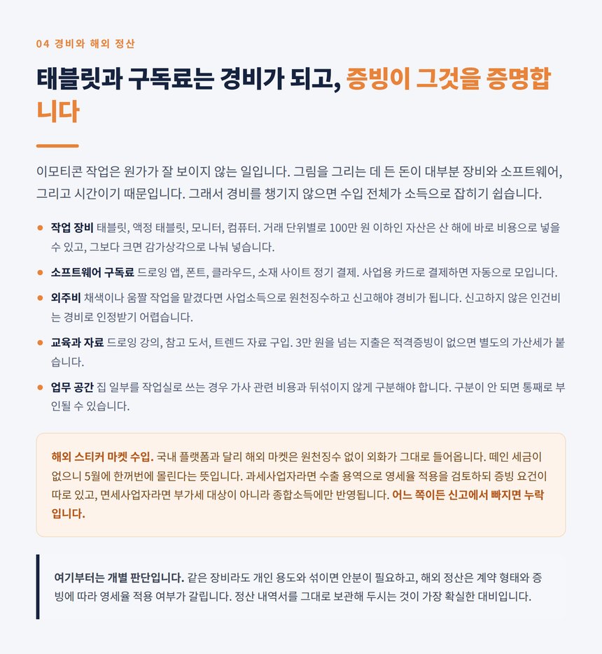 이모티콘 작가 경비 인정 범위와 해외 플랫폼 외화 수입 처리