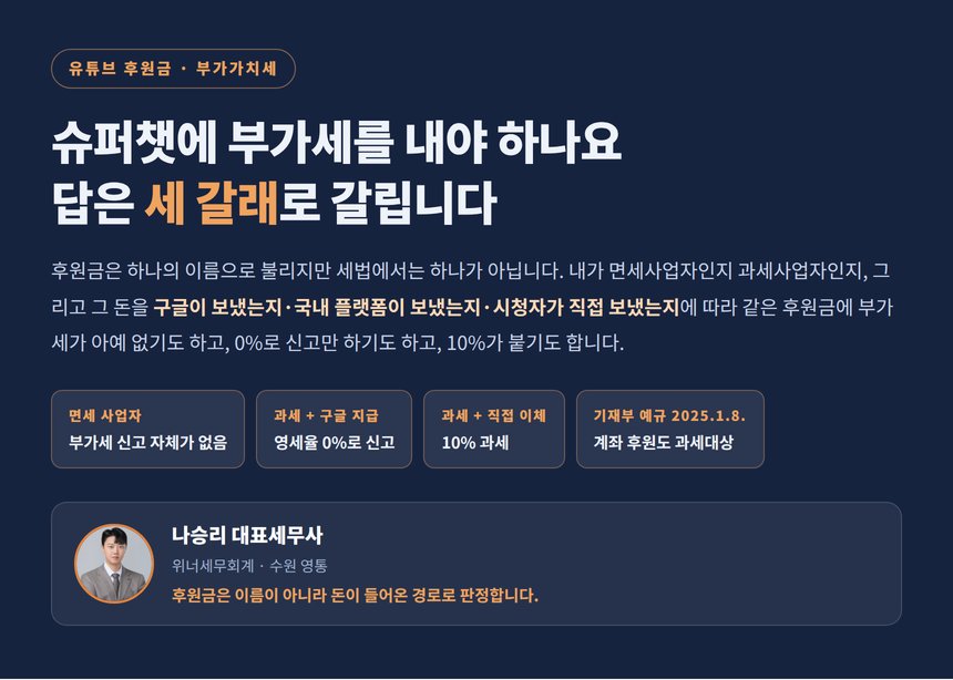 유튜브 후원금 세무사, 슈퍼챗에 부가세를 내는지는 '누가 보낸 돈이냐'에서 갈립니다