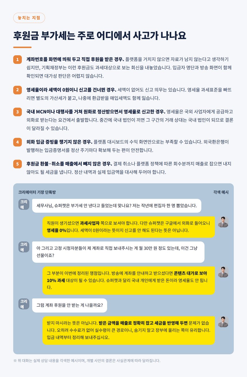 유튜브 후원금 부가세에서 사고가 나는 지점 다섯 가지와 상담 대화 예시