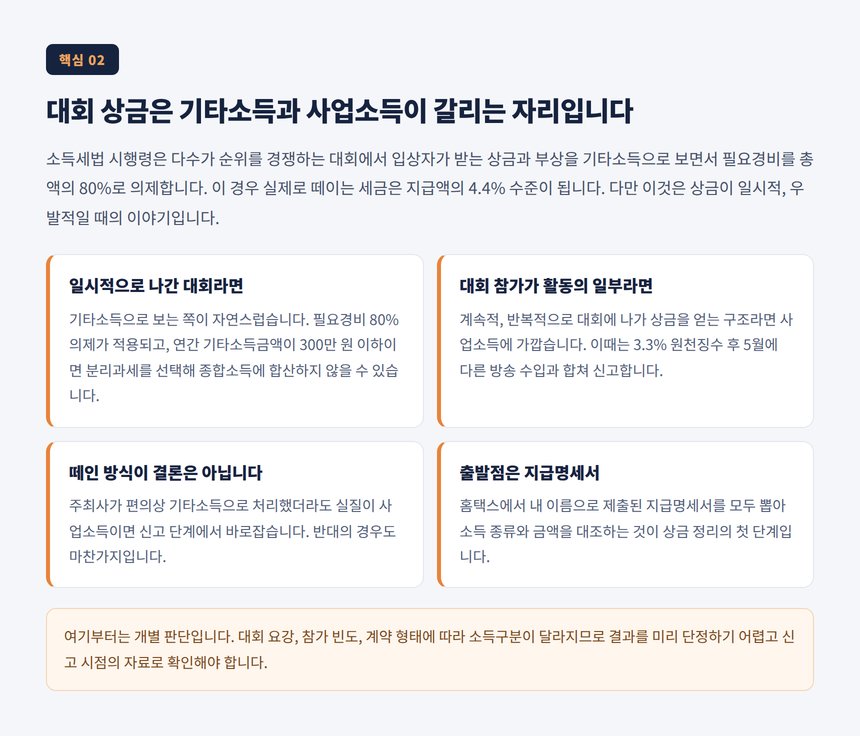 대회 상금은 기타소득과 사업소득이 갈리는 자리입니다