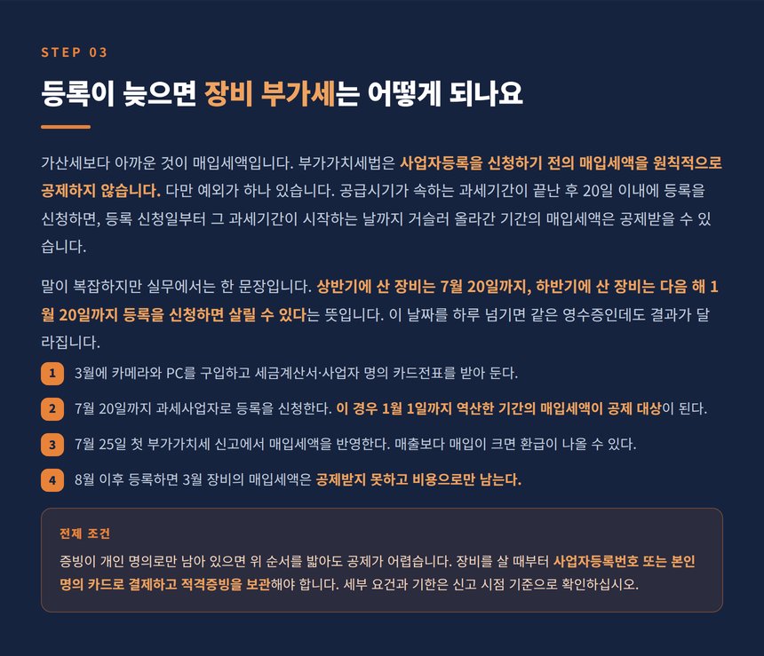 사업자등록 전 매입세액 공제 역산 규정 설명