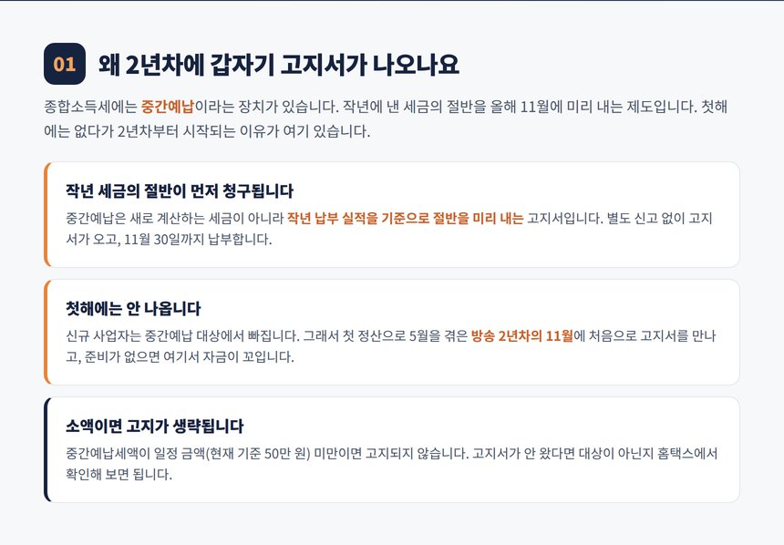 방송 2년차에 중간예납 고지서가 나오는 이유