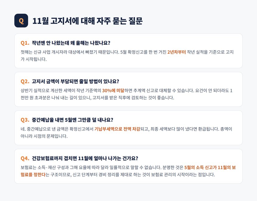 중간예납 자주 묻는 질문