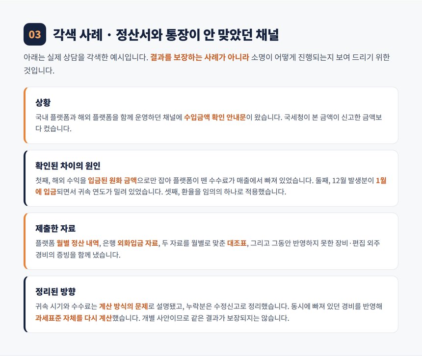 정산서와 외화입금 자료가 어긋난 각색 사례
